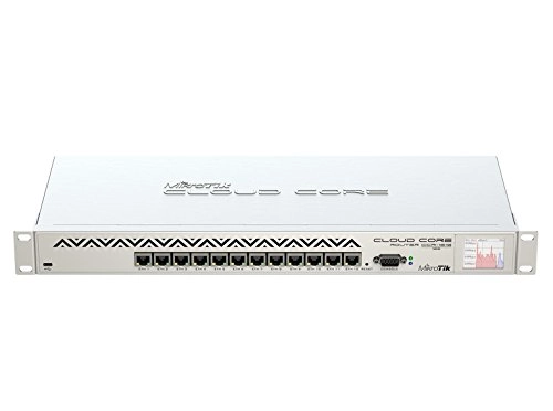 CCR1016-12G 1Gbps