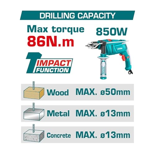 Brushless Cordless Impact Drill - 2x4.0Ah
