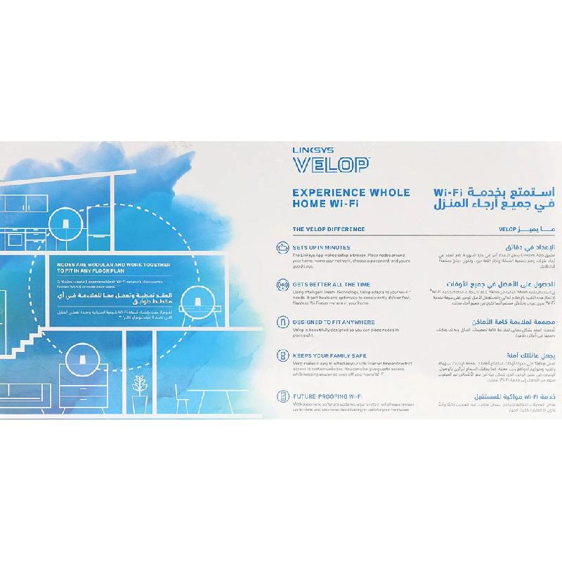 Velop - 802.11a/b/g/n/ac
