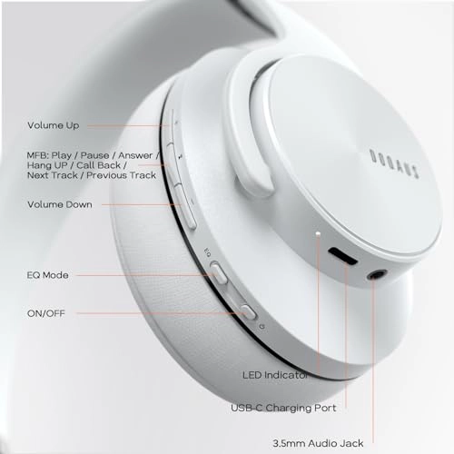Care1 Wireless Headphone