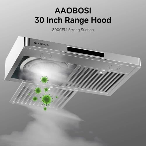 Range Hood - 700 Cubic Feet Per Minute
