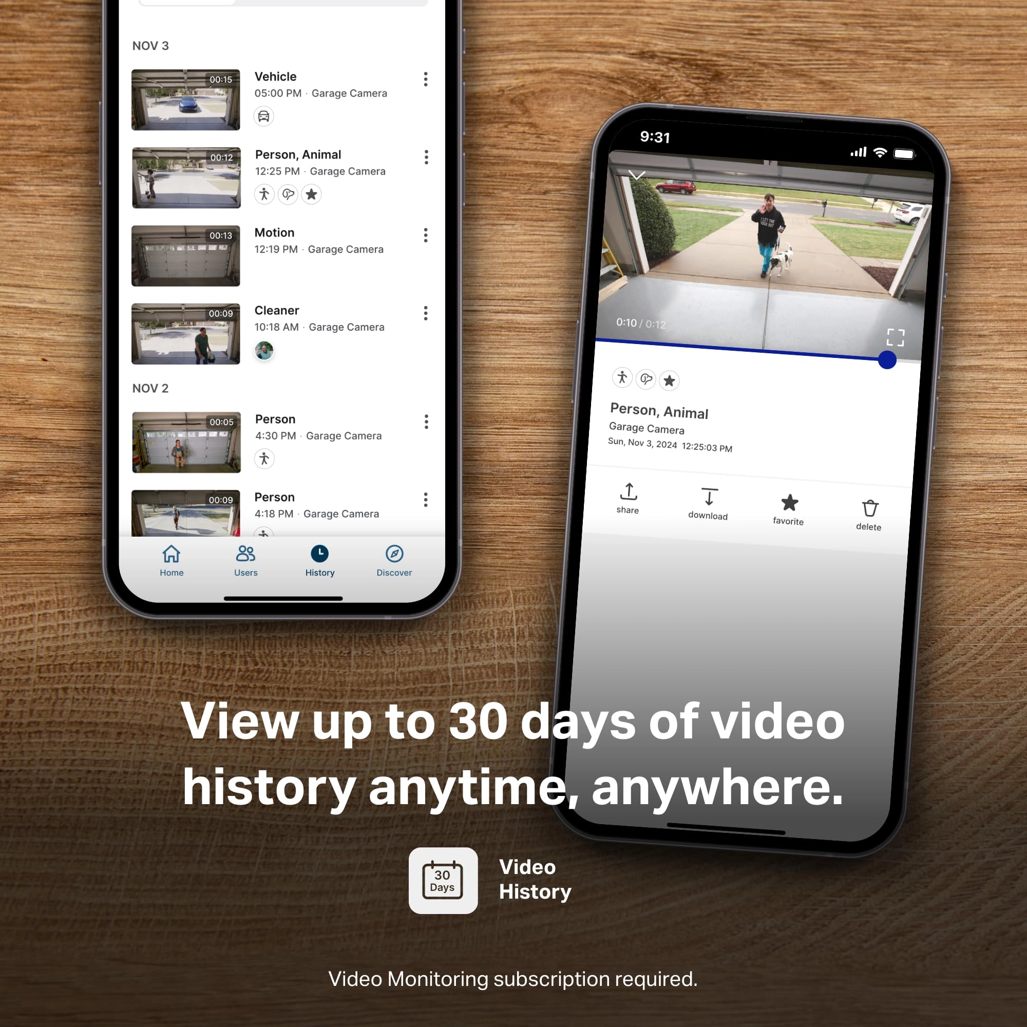 Smart Garage Camera 1080p