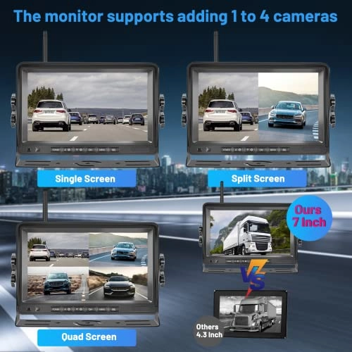 Wireless Digital Backup Camera - Night Vision 1080P