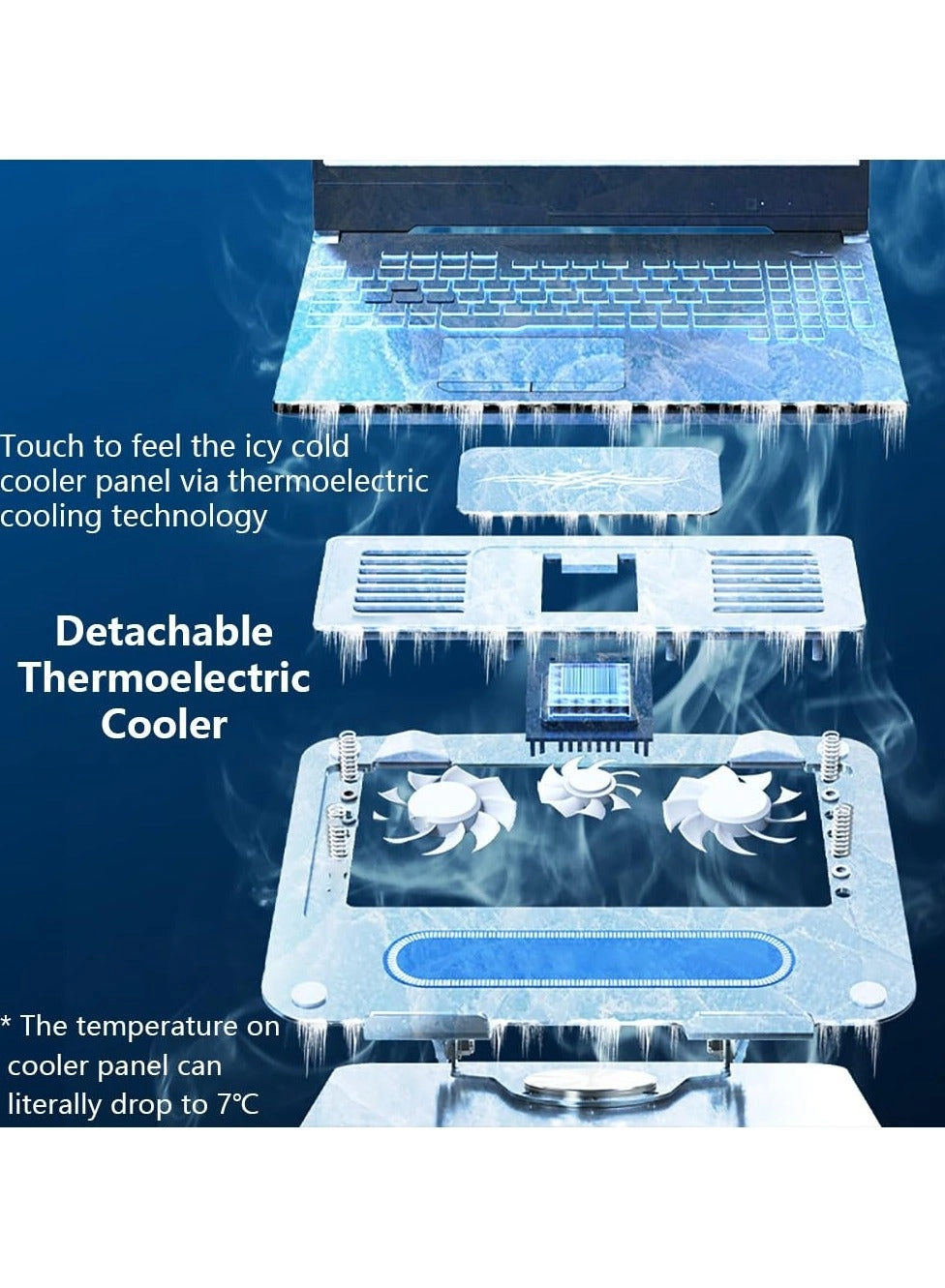 Laptop Cooling Stand - 2 quiet fans