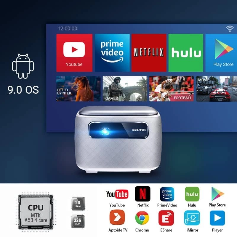 UFO R20 PRO Auto Focus 750 ANSI lumens