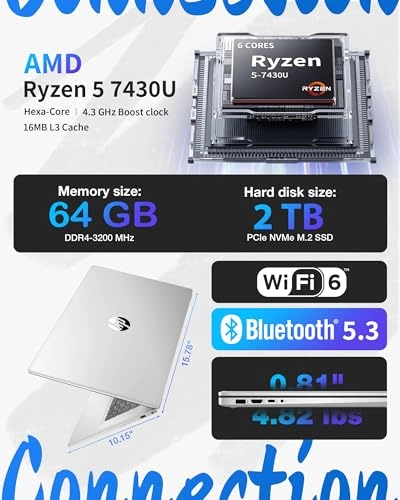 2025 - 17.3'' Ryzen 5 7430U 64GB DDR4 2TB SSD