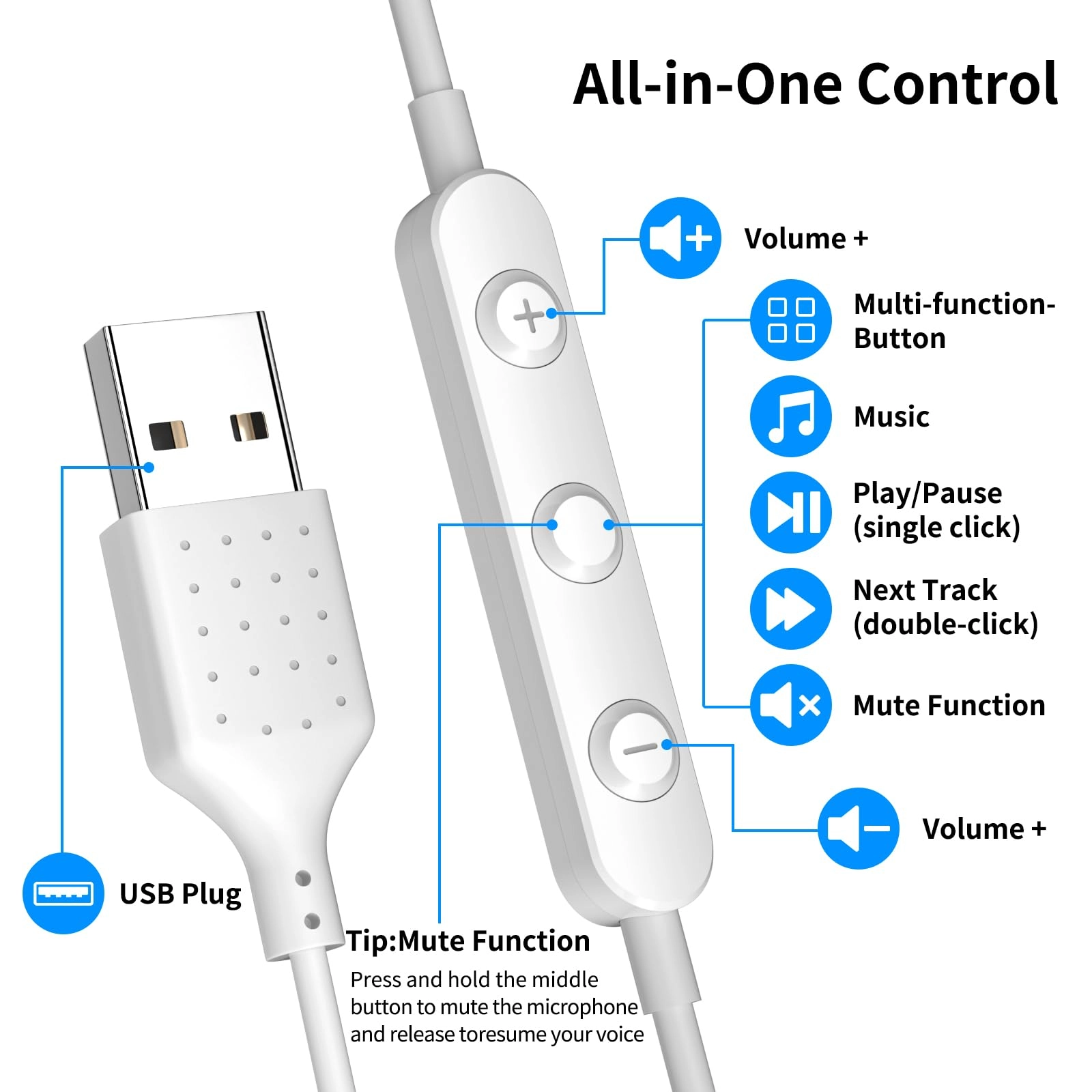 USB Earbuds - Wired Earbud