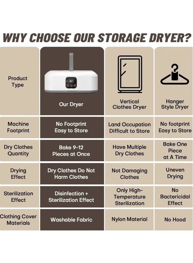 Portable Clothes Dryer - Mini Foldable Adjustable Timer Low Noise