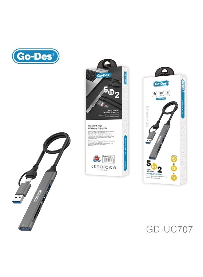 7-in-2 USB Hub - USB 3.0 5Gbps Type-C