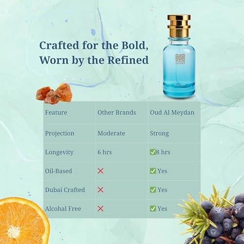 Lyt Blu Pour Homm Intense - 200 ML