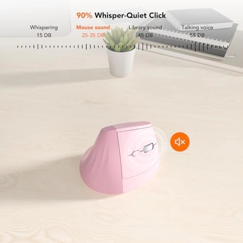 EM18 Ergonomic Vertical Mouse - Bluetooth