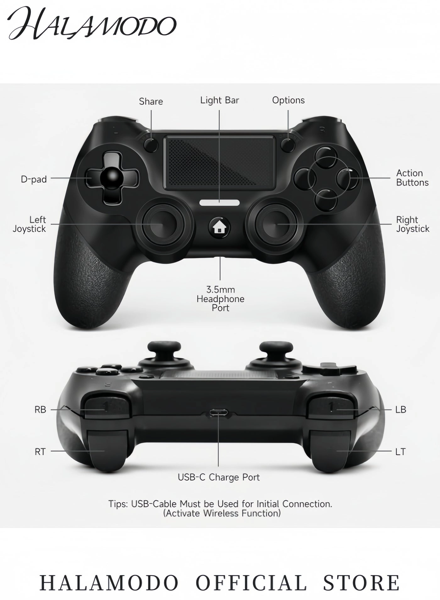 LYNX - Green/White PlayStation 4 (PS4)