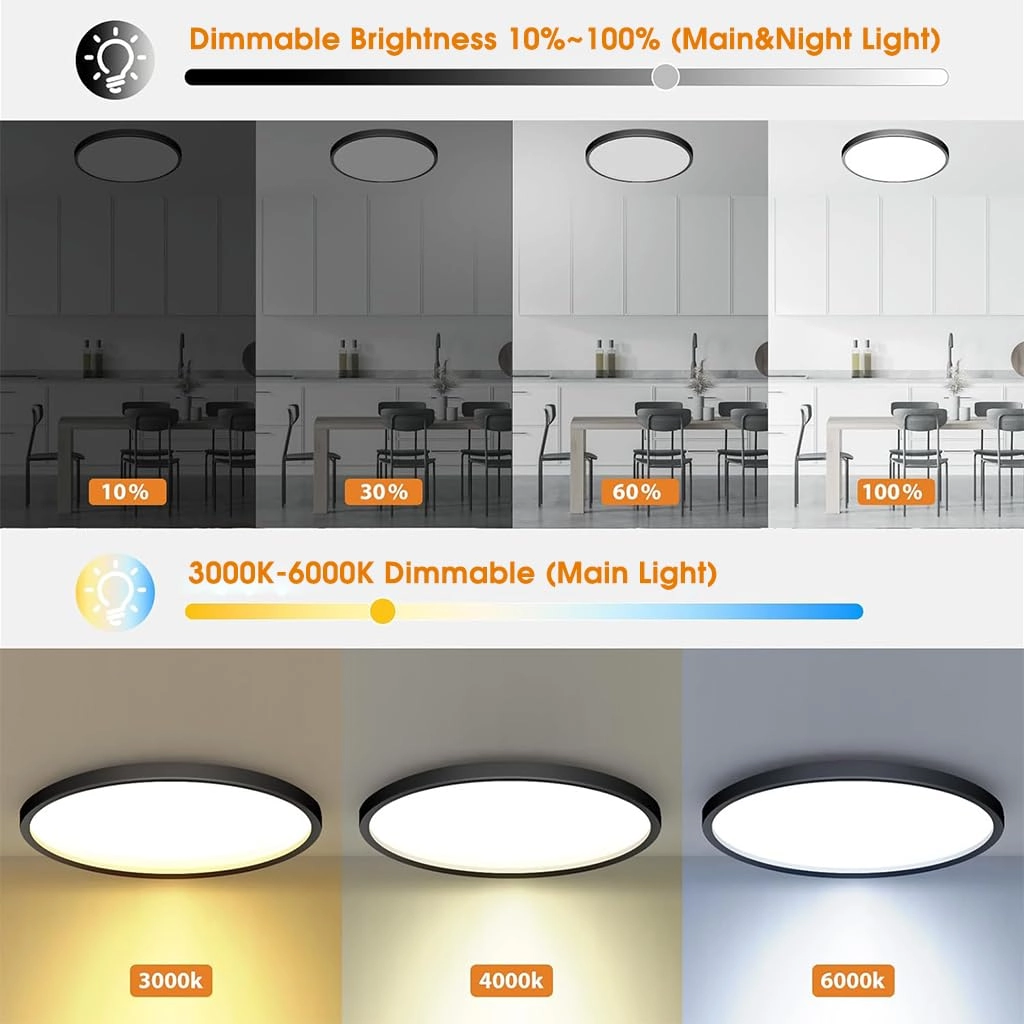 LED Ceiling Light - 3000-6500K Dimmable