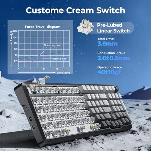 K688SP-RGB-PRO - Bluetooth