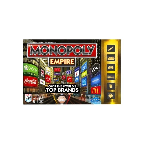 Monopoly: Empire