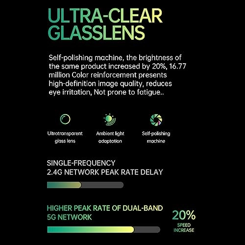 1080P Home Portable Projector 1920 x 1080