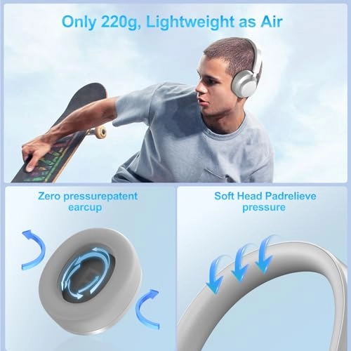 T10 - Wireless Headphone