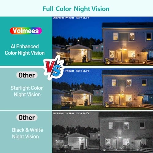 Window Security Camera 2K