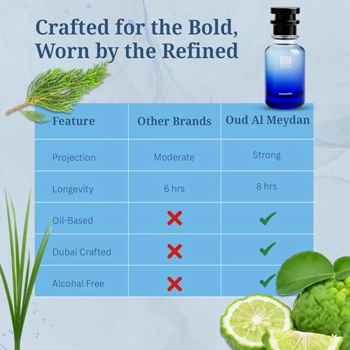 Vetyverr Molokohye Eau de Parfum 100 ml