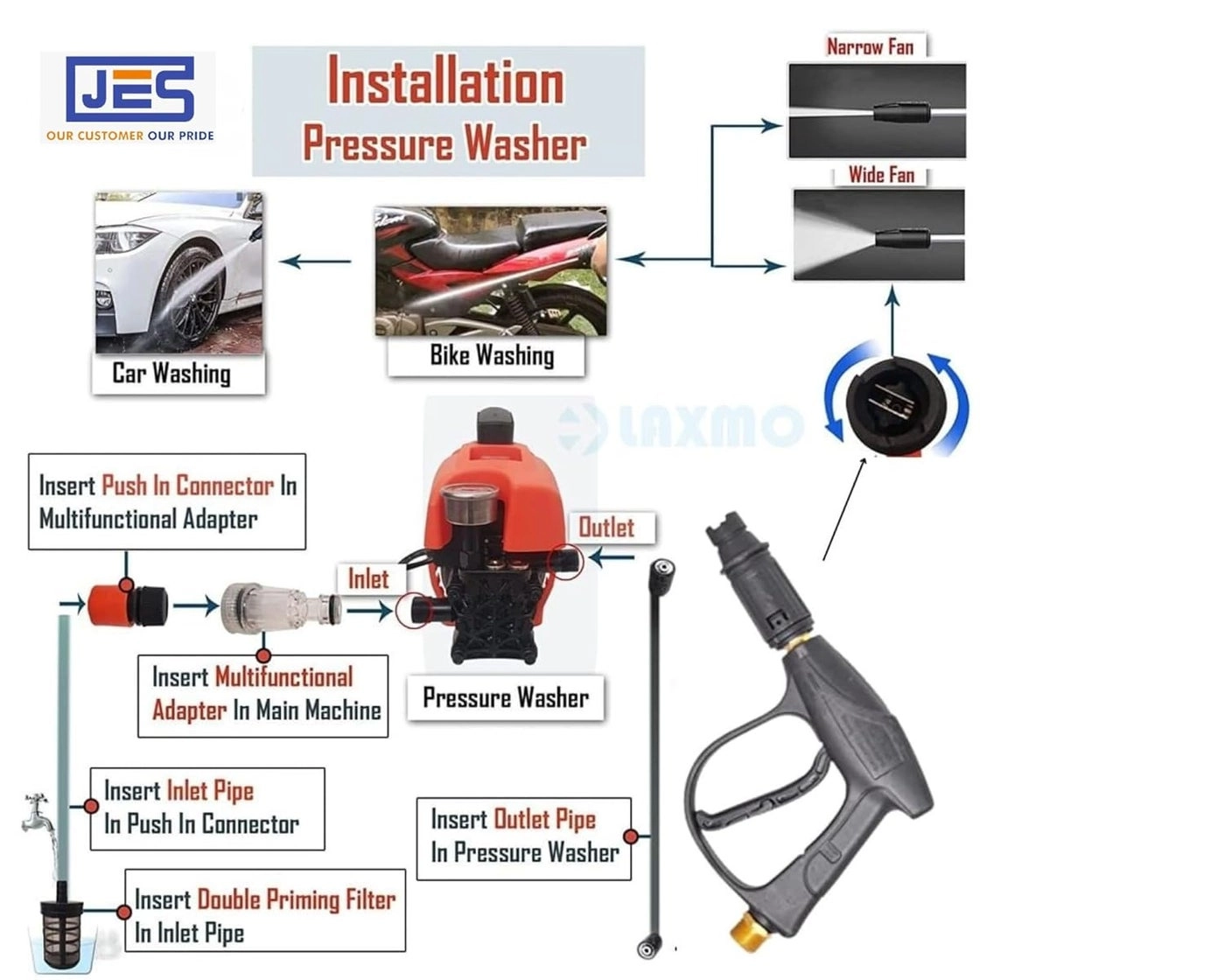 High Pressure Washer - 1800 Watts 120 Bars 65LMin