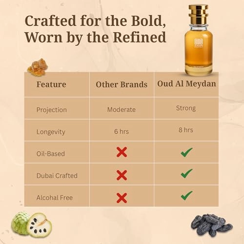 Sunnlit Cherrimoyaa Coolonge - 200 ML