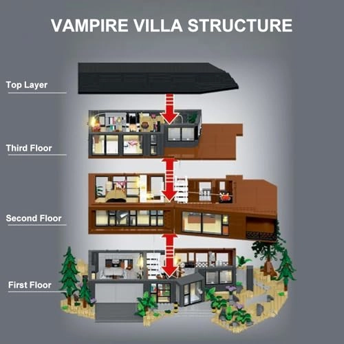 Hunter Vampirers - 2318 pieces LED lighting