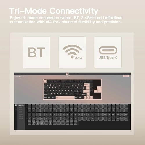 Rainy 75 - QWERTY Wired