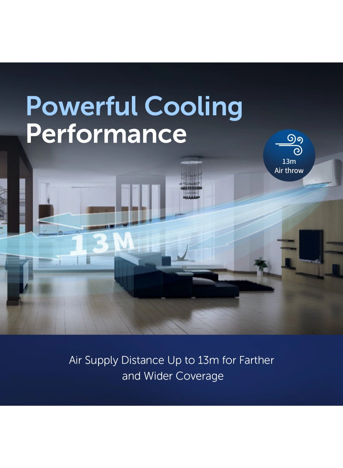 iSAVE PLUS-36C3 - Wi-Fi