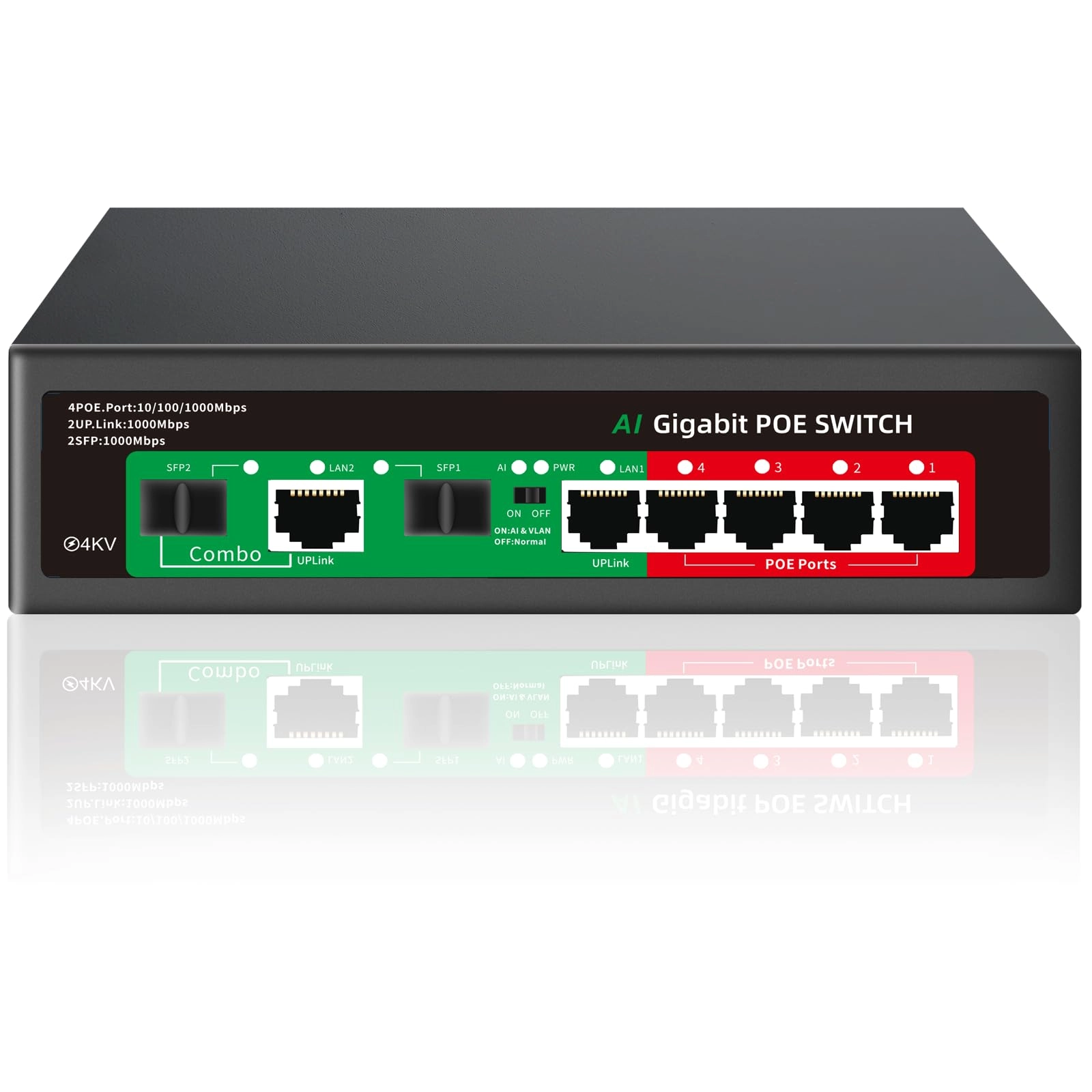 SSC Ethernet Switch - 8-ports