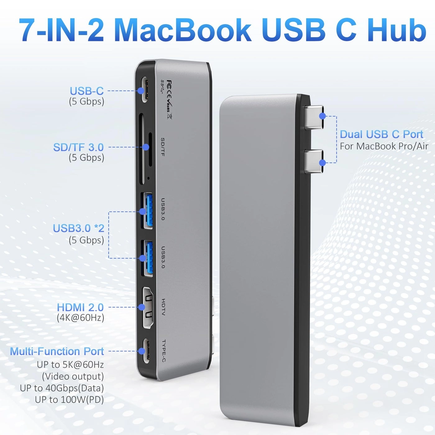 USB C Hub - Thunderbolt 4 4K@60Hz HDMI