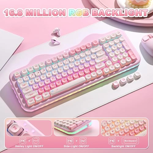 C98 - Wired/Wireless