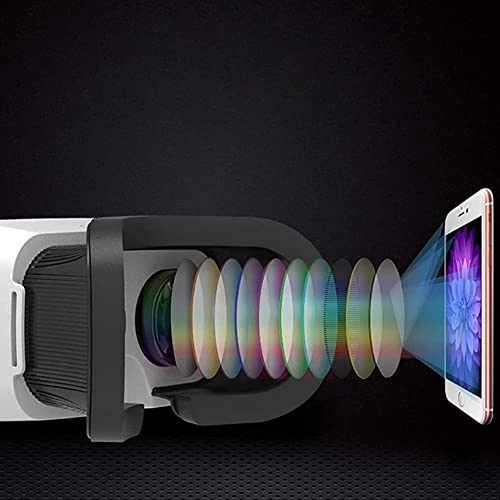 VR Headset - 720-1080