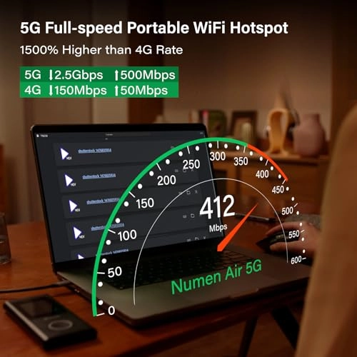 Numen Air - 5G Wi-Fi 5 2.5 Gbps