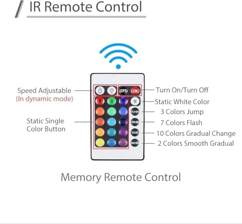 Underwater Led Lights - 12W IP68 Submersible