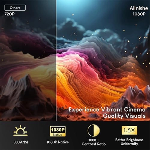 TYY-T2mini T7 300 ANSI lumens