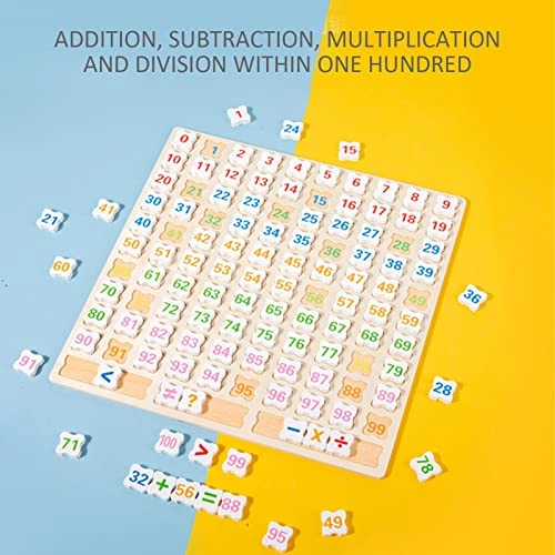 Hundred Number Puzzle (6095685538)