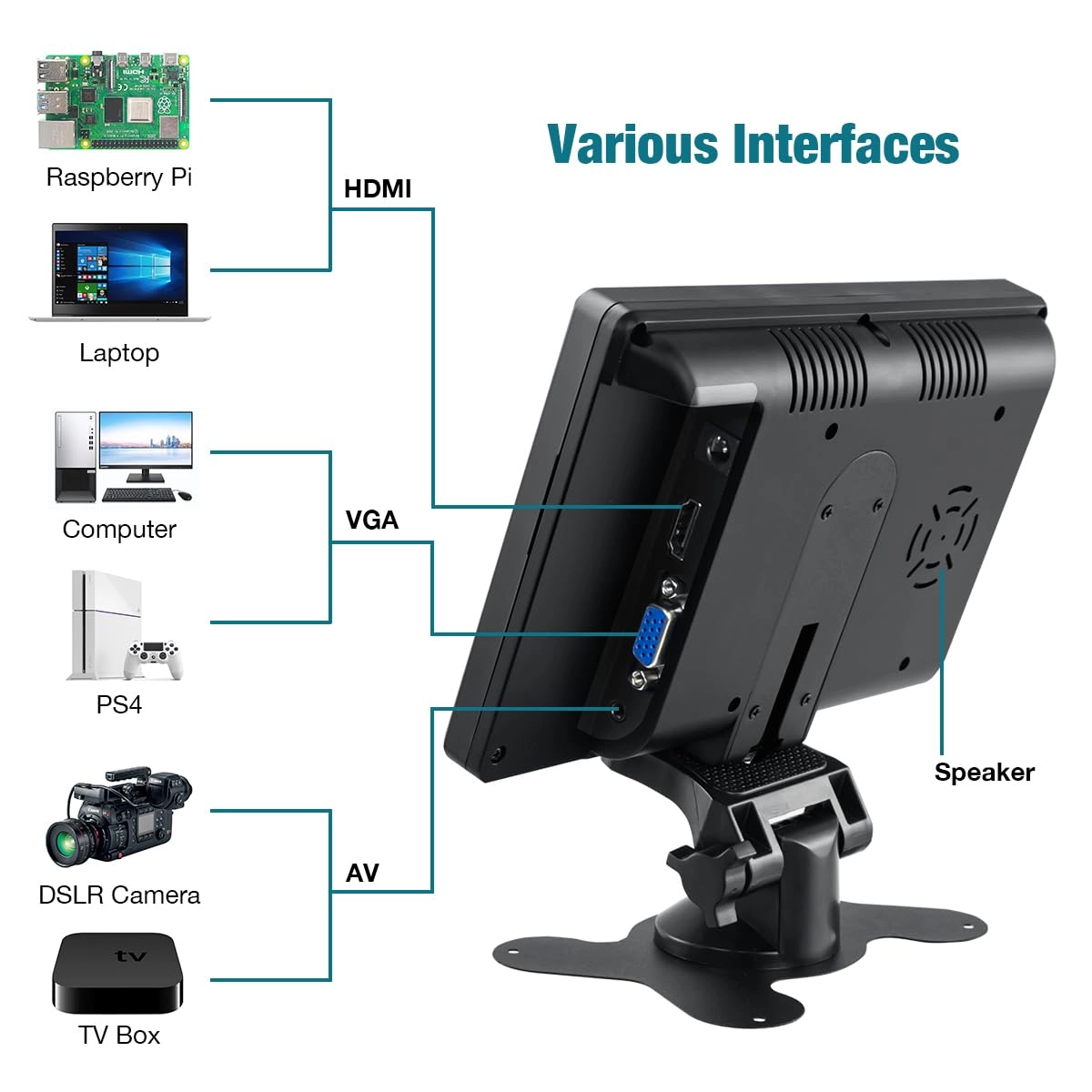 Small Monitor TFT LCD Display - 7 inch 1024X600