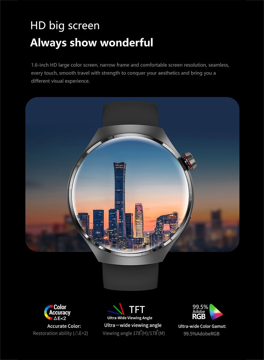 WATCH 4 Pro 47.6mm Alloy