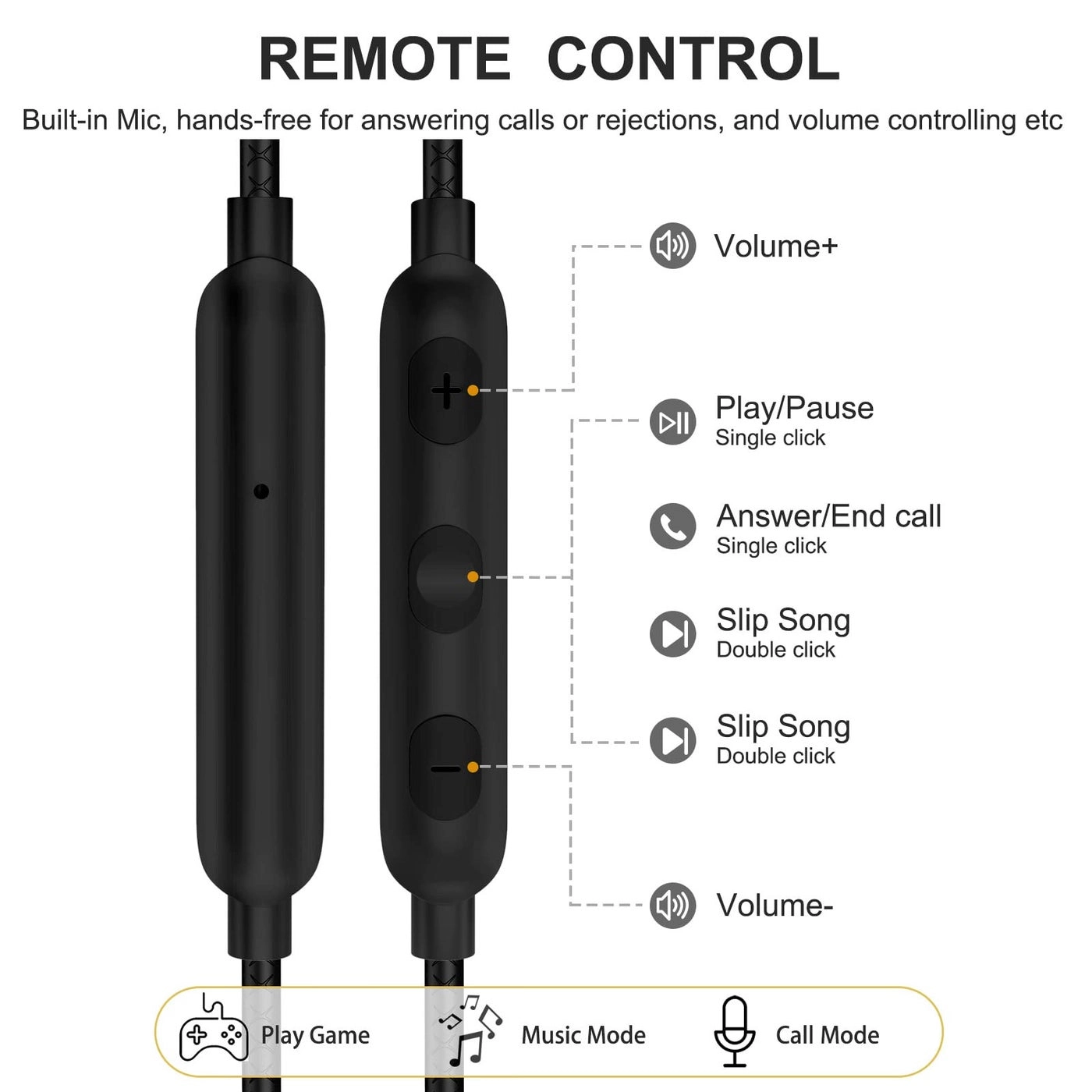 3.5mm Headphones Magnetic Wired Earbuds