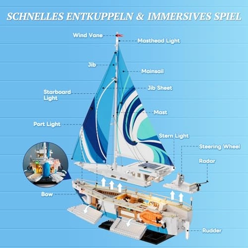 FUNWHOLE La Brisa - 1640 Pieces 1:24 Scale
