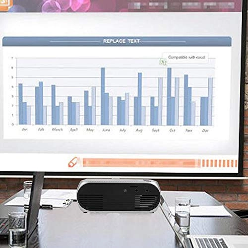 Mini HD Projector 400 - 600 lumens 320 x 240