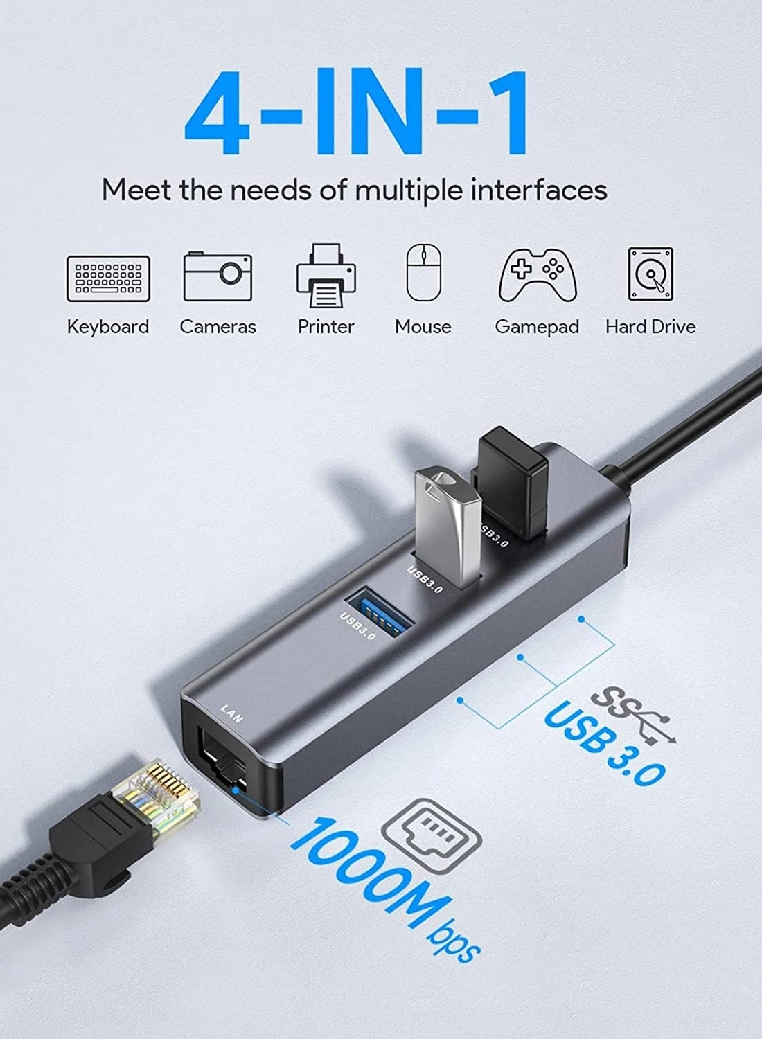 USB C Hub - 4K HDMI Gigabit Ethernet 3 USB 3.0 Ports