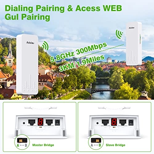 CPE660 - 3KM 5.8G 14dBi