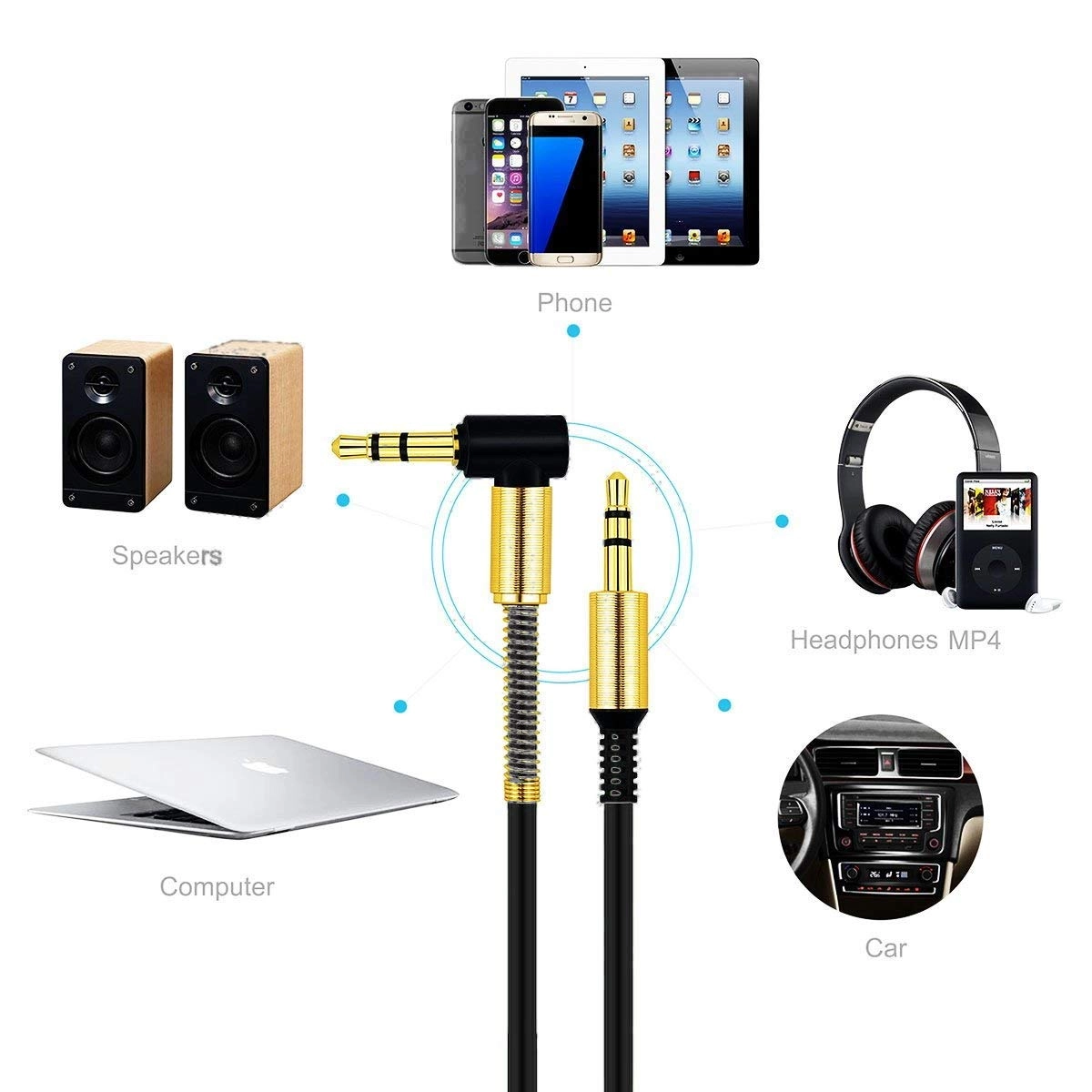 3.5mm AUX Cable - 3ft