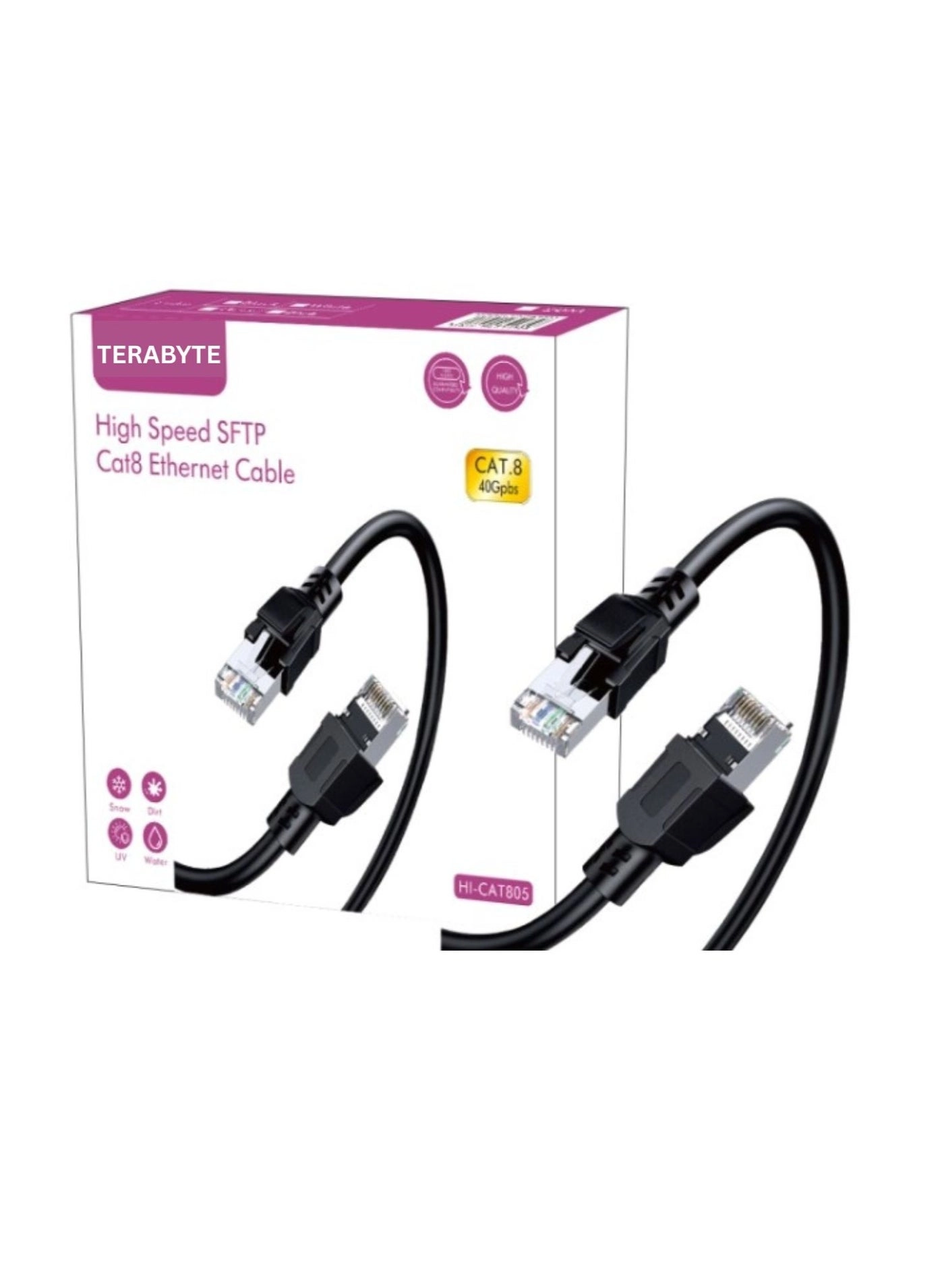 Terabyte Cat8 Ethernet Cable - 20M