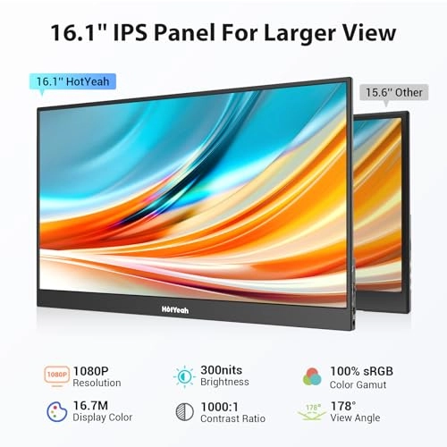 P161A10D - 16.1 Inches 1920x1080