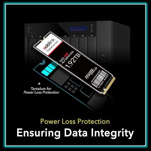 D60 - 1920GB M.2 2280