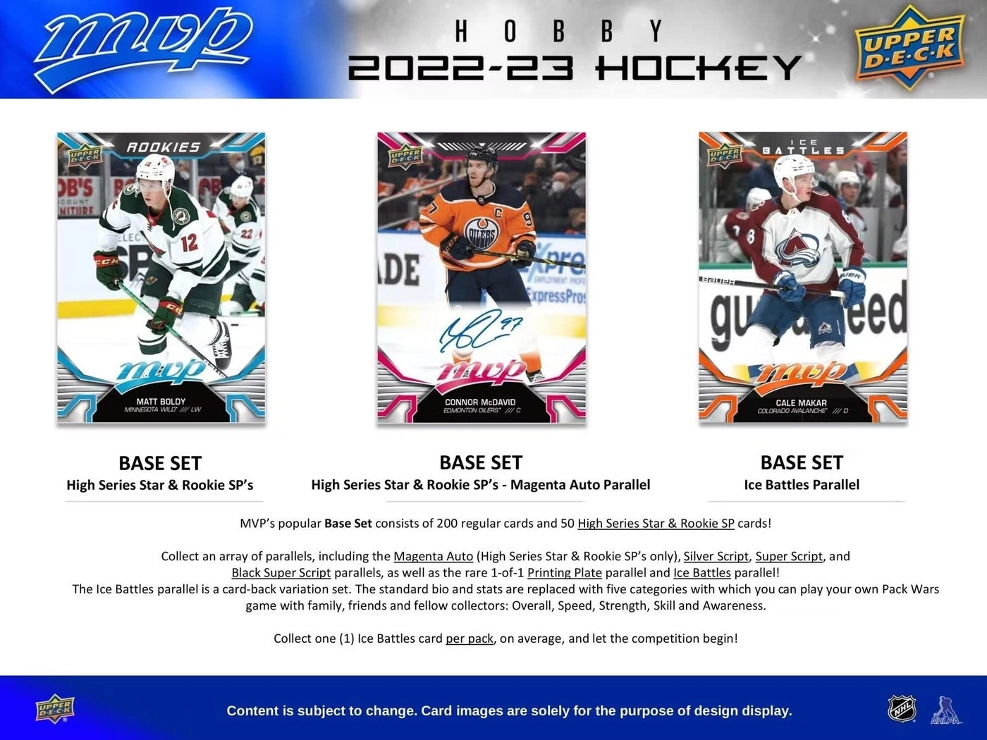 NHL 202223 MVP - 160pcs