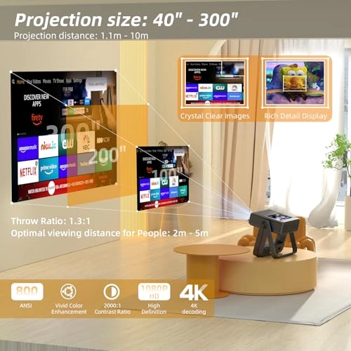 A5Pro 800 ANSI lumen 1920 x 1080