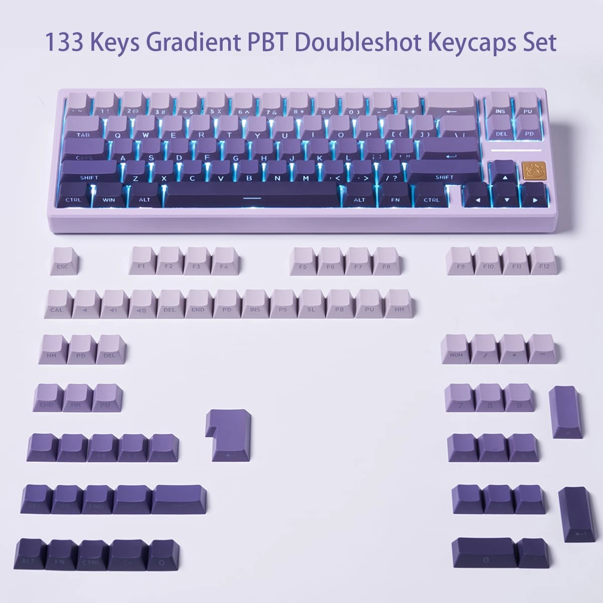 Doubleshot PBT Keycap